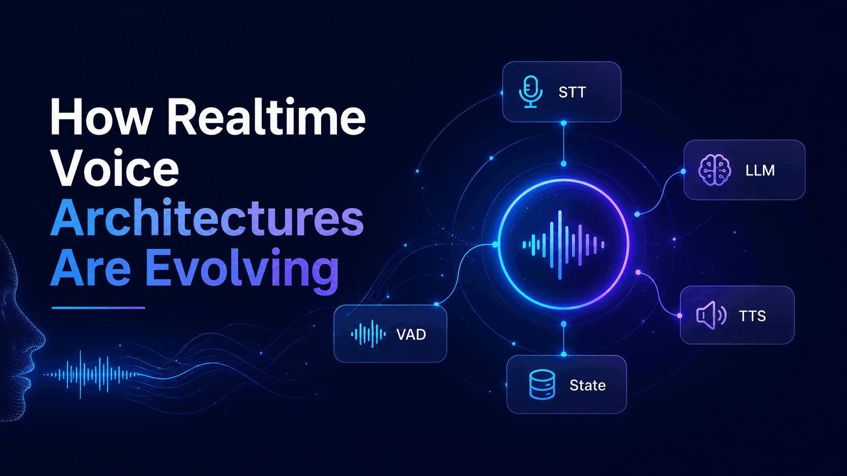 Voice Agents — Part 2: How Realtime Voice Architectures Are Evolving