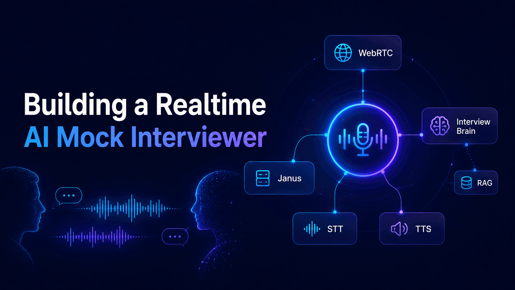 Voice Agents — Part 3: Building a Realtime AI Mock Interviewer