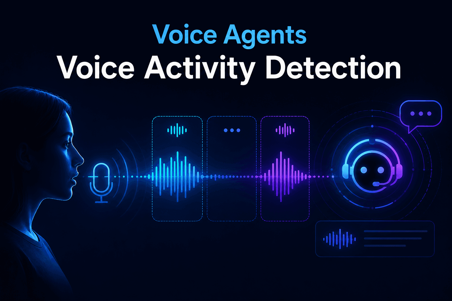 Voice Agents — Voice Activity Detection
